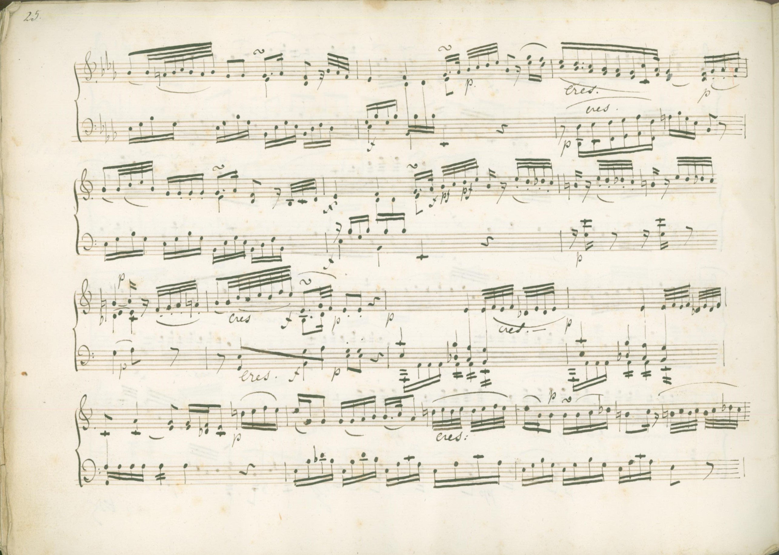 琴音ページ Mozart, W.A. - Fantasy & Sonata for Piano, K475/457, Copyist's